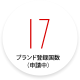 ブランド登録国数（申請中）：17