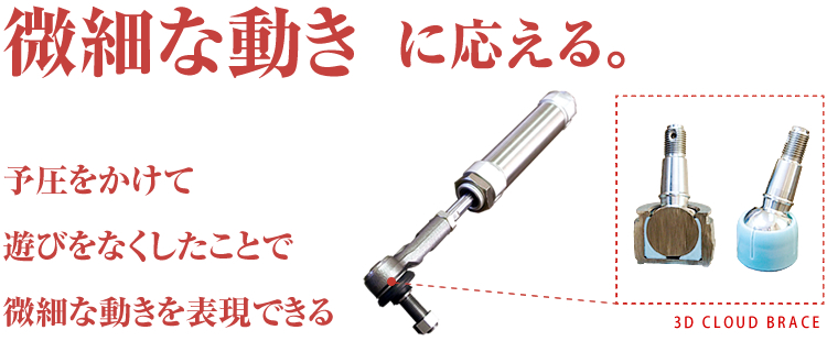 微細な動きに応える。予圧をかけて遊びをなくしたことで微細な動きを表現できる