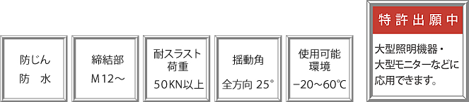 防じん　防水、締結部　M12～、耐スラスト荷重　50KN以上、揺動角　全方向25°、使用可能環境　-20～60℃、特許出願中　大型照明器具・大型モニターなどに応用できます。