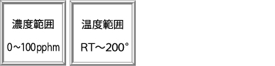 濃度範囲　0～100pphm、温度範囲　RT～200°