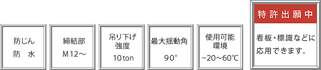 防じん　防水、締結部　M12～、吊り下げ強度　10pon、最大揺動角　90°、使用可能環境　-20～60℃